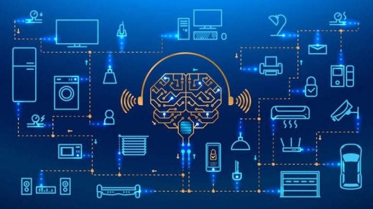 iot m2m connectivity​