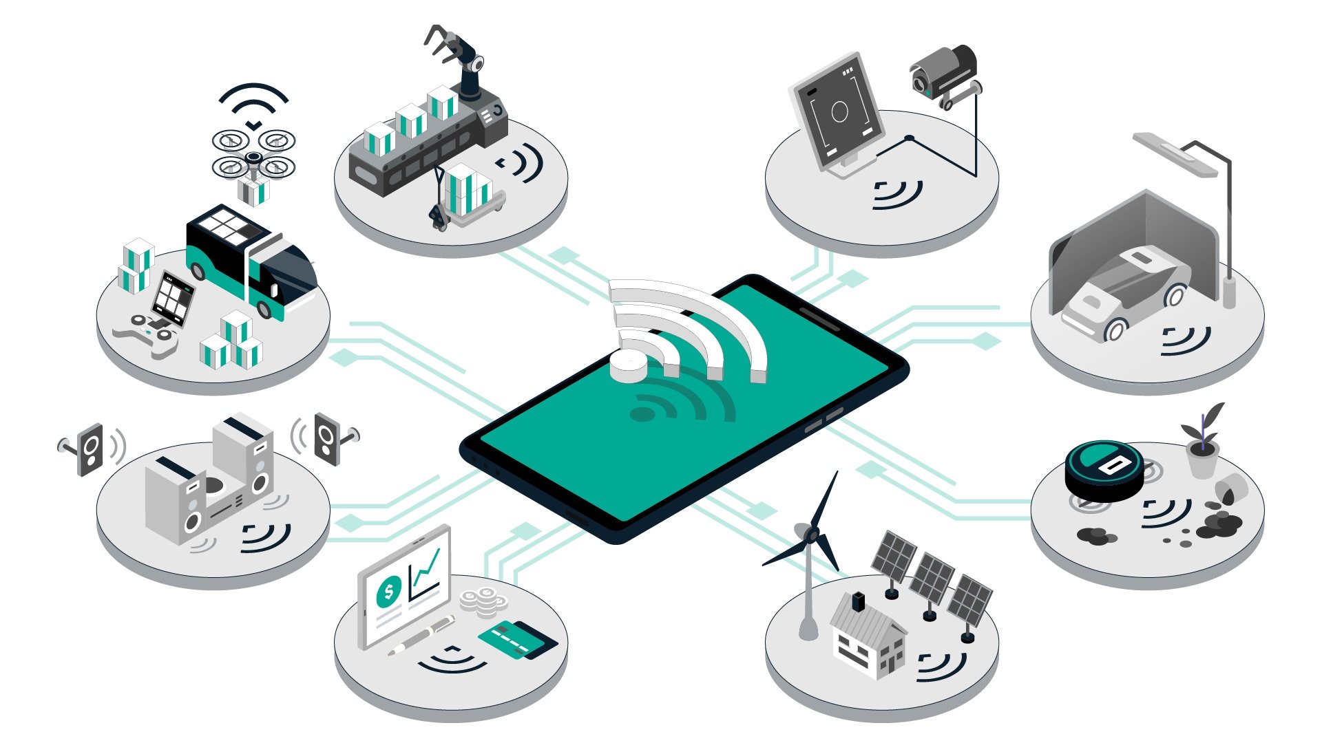 the Right IoT SIM Card Provider for Your Business