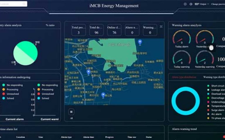 iot connectivity provider