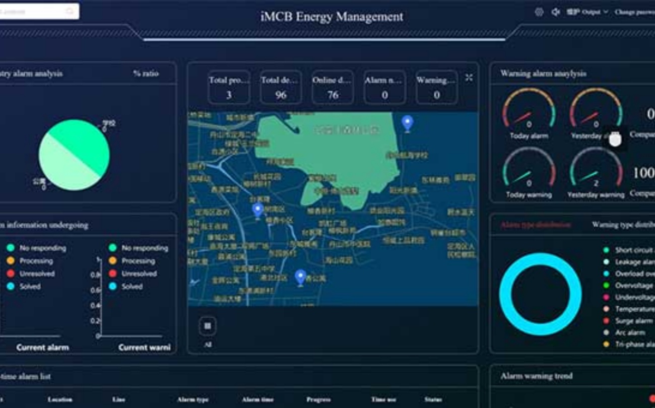 iot connectivity provider