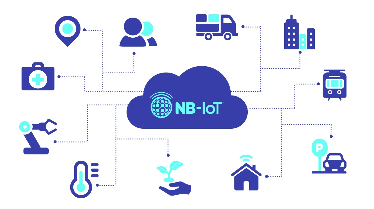 Narrowband IoT connectivity