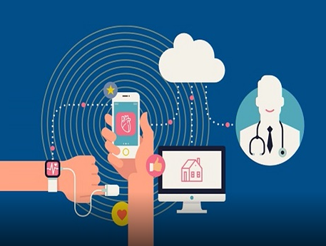 Remote Monitoring with IoT SIM Card