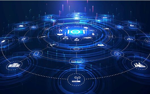 Iot sim card tech