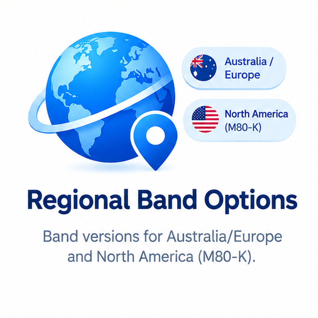 Regional band options. Band versions for Australia/Europe and North America (M80-K).